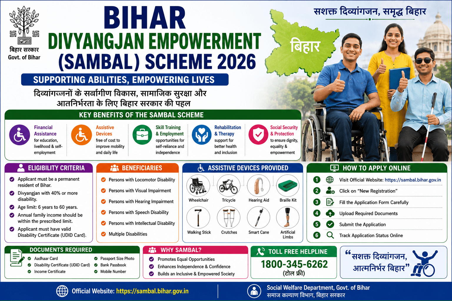 Bihar Divyangjan Empowerment (Sambal) Scheme 2026
