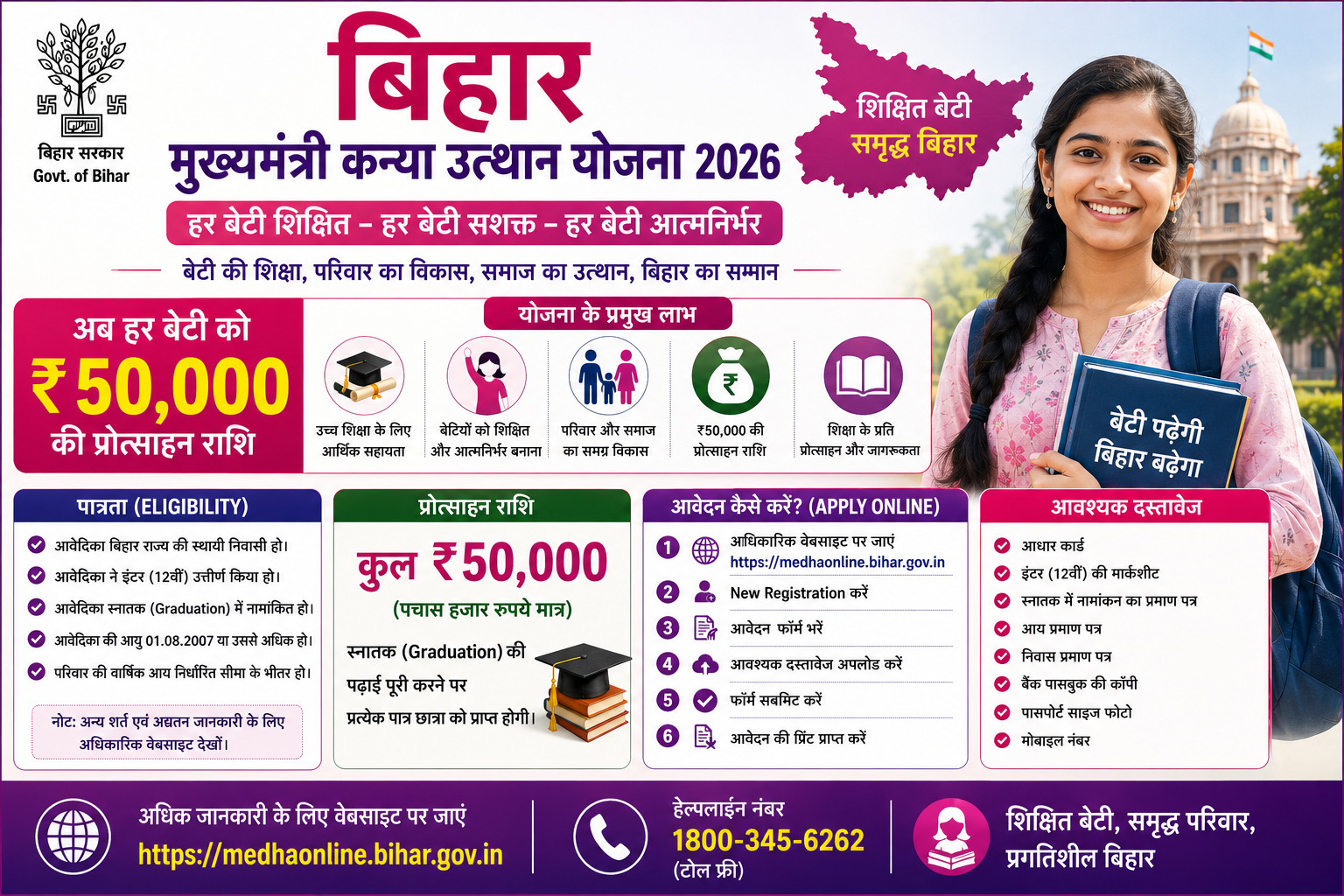 Bihar Mukhyamantri Kanya Utthan Yojana 2026