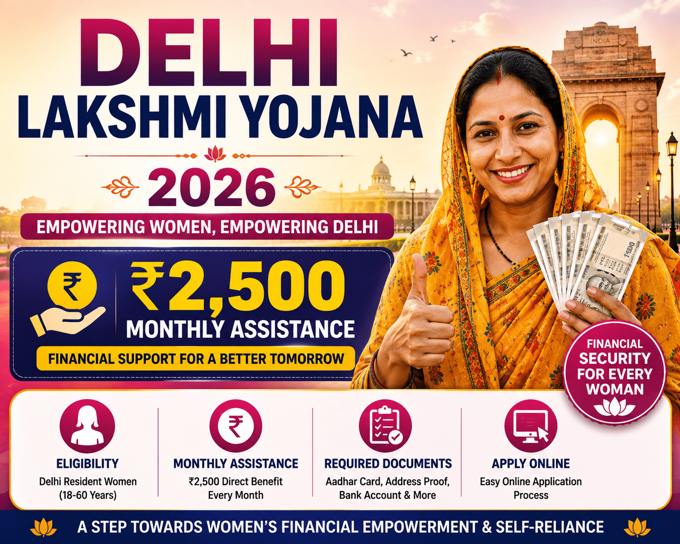 Delhi Lakshmi Yojana 2026: ₹2,500 Monthly Assistance, Eligibility & Apply Online