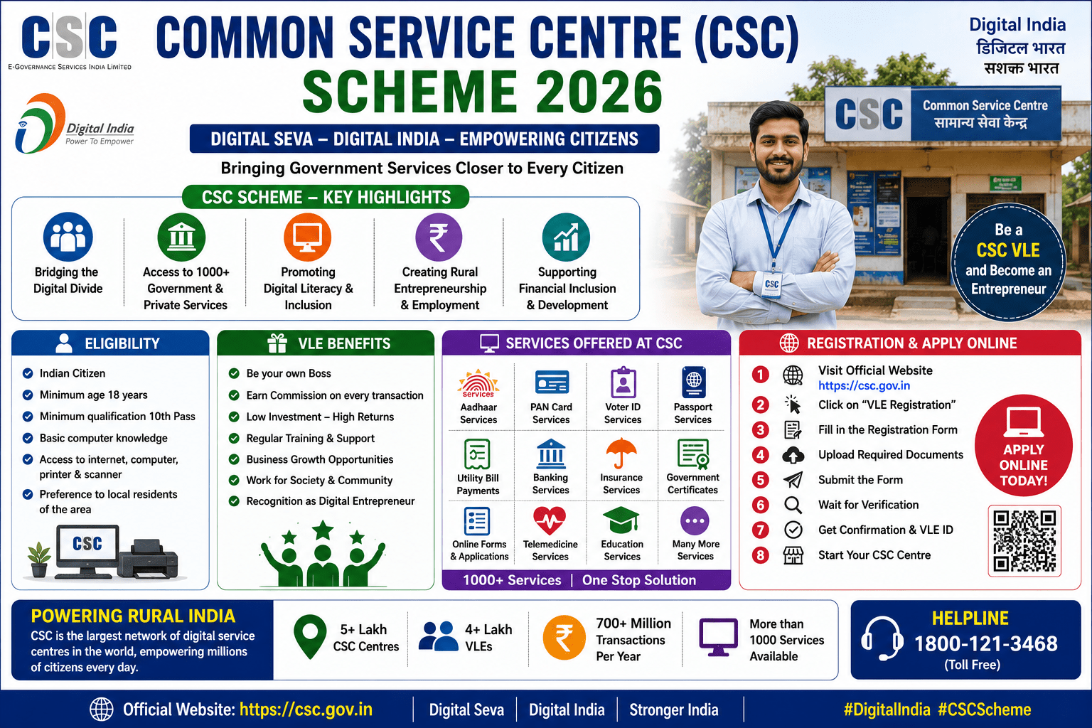 Common Service Centre (CSC) Scheme 2026