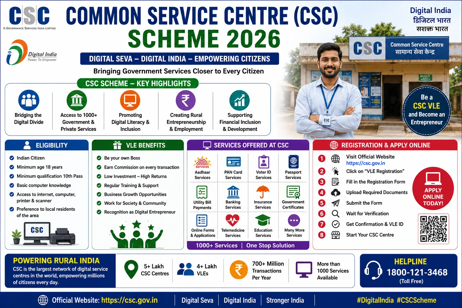 Common Service Centre (CSC) Scheme 2026