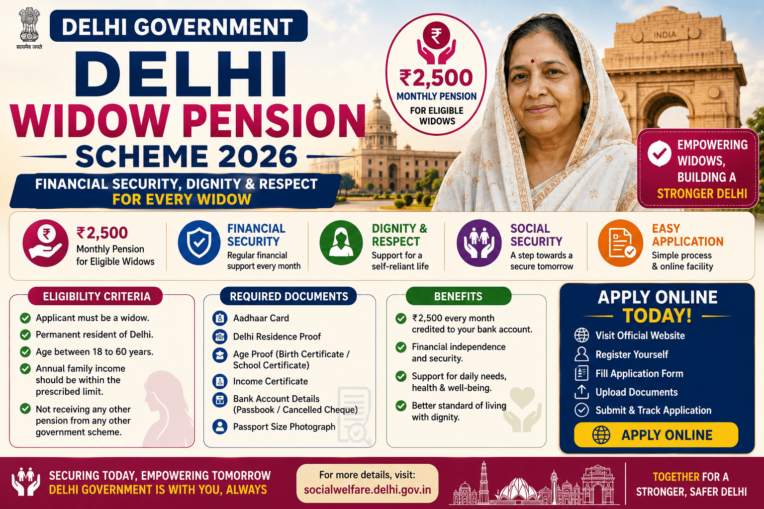 Delhi Widow Pension Scheme 2026