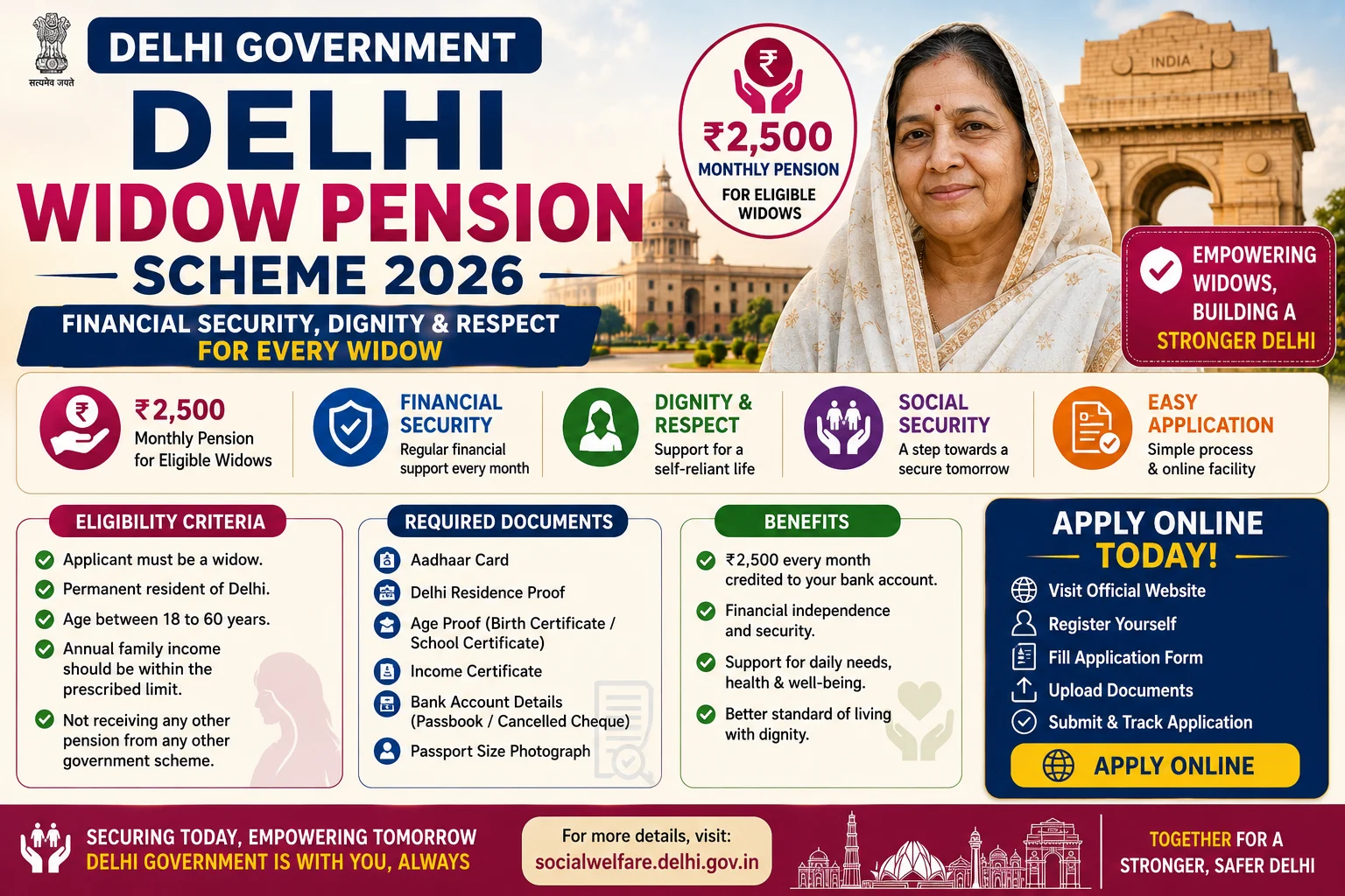 Delhi Widow Pension Scheme 2026