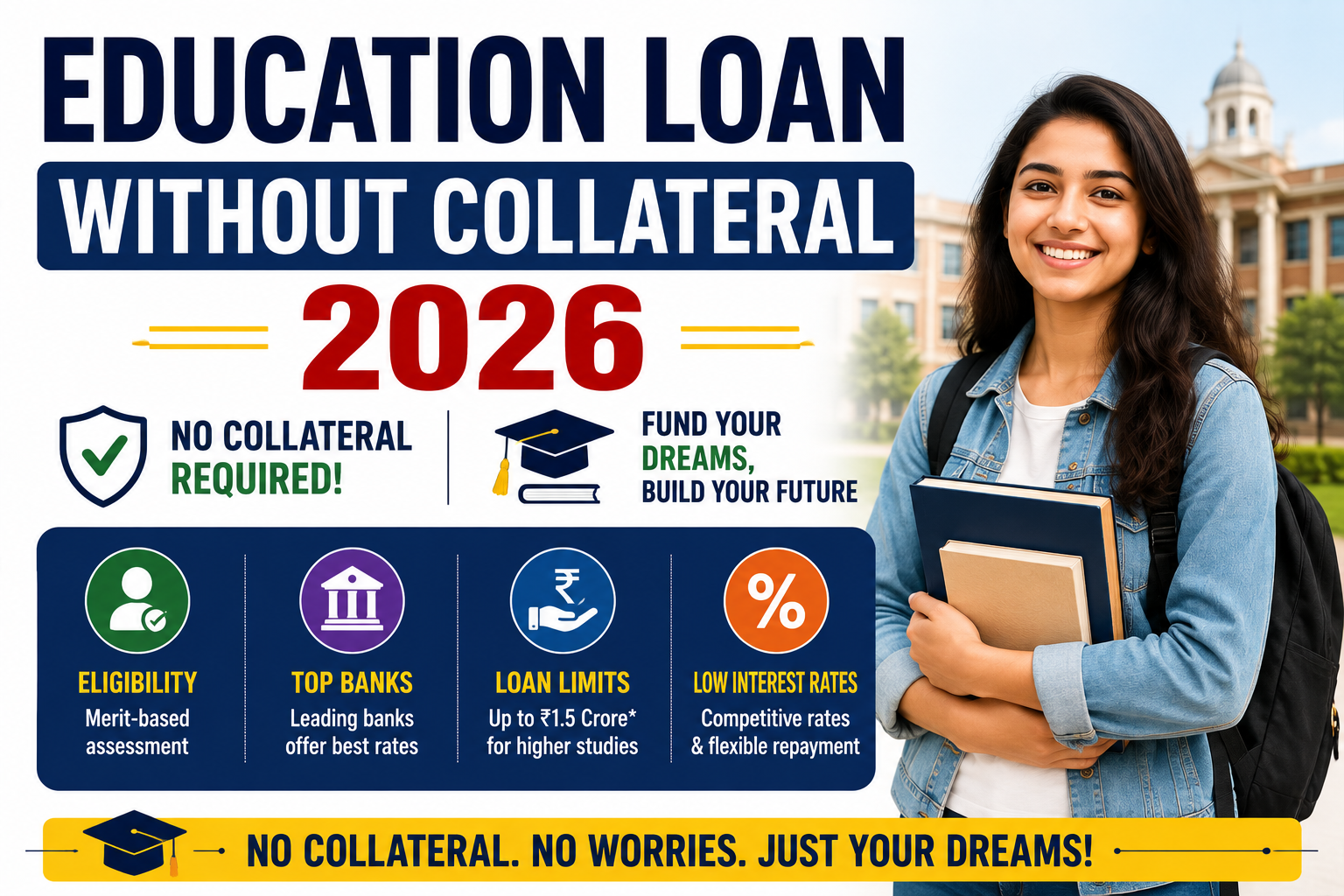 Education Loan Without Collateral 2026