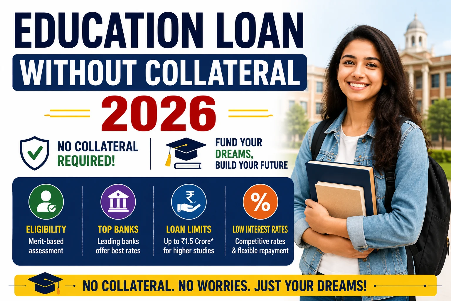 Education Loan Without Collateral 2026