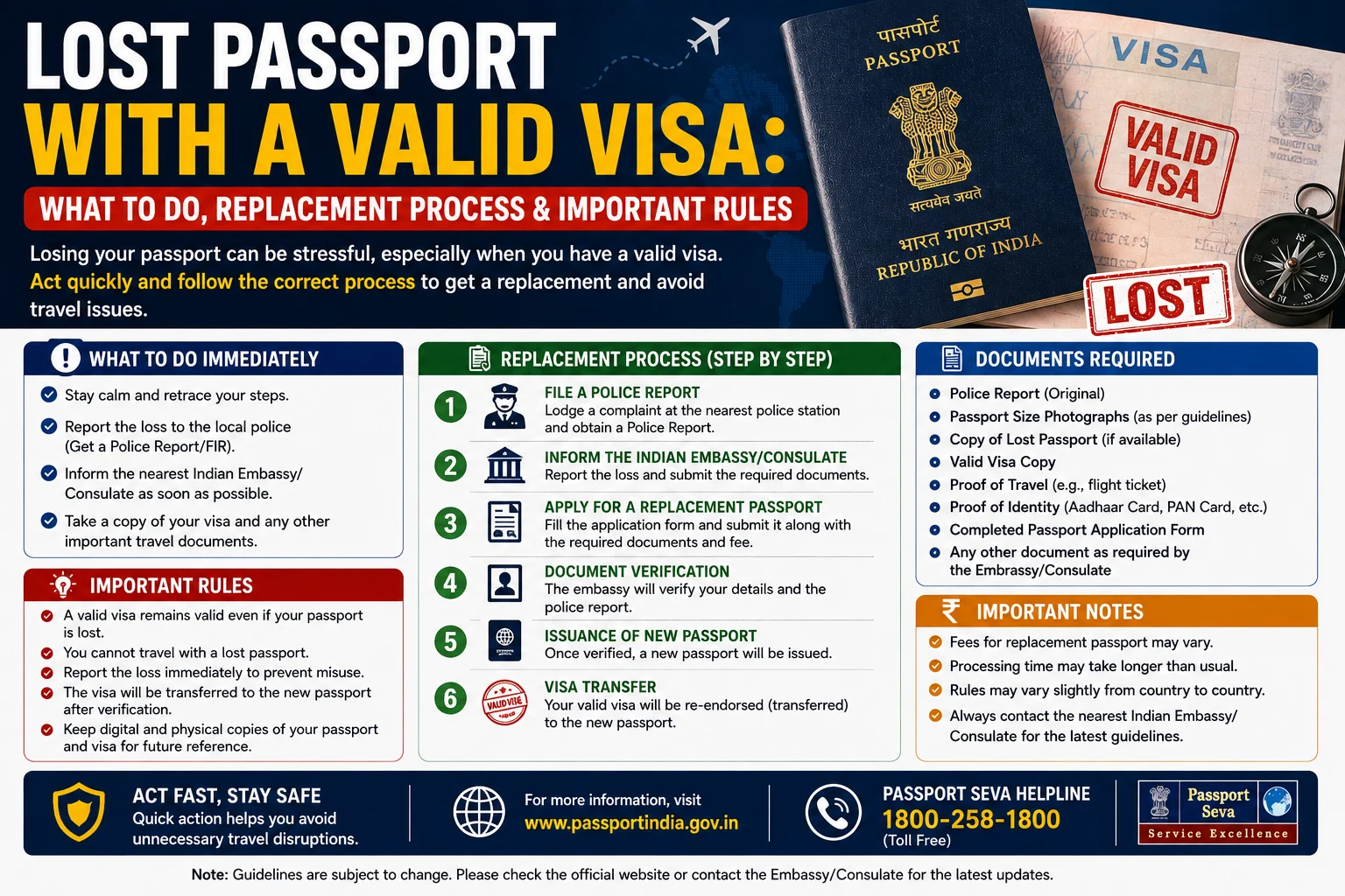 Lost Passport with Valid Visa