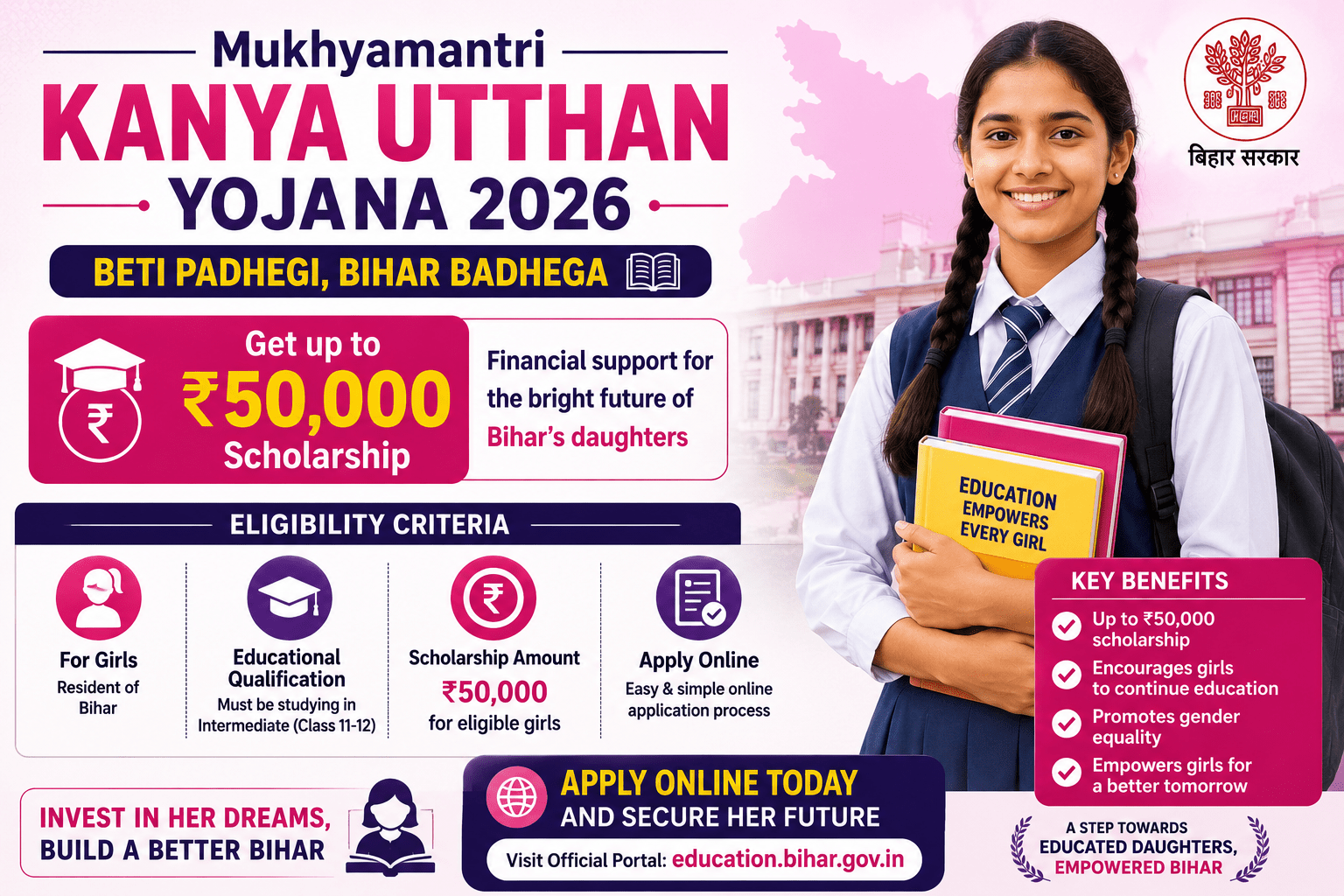 Mukhyamantri Kanya Utthan Yojana 2026