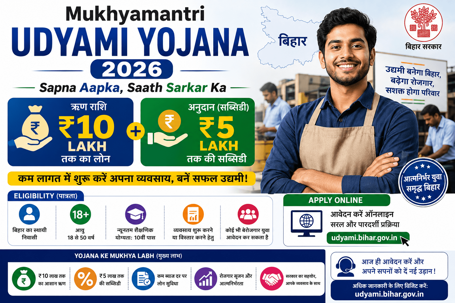 Mukhyamantri Udyami Yojana 2026