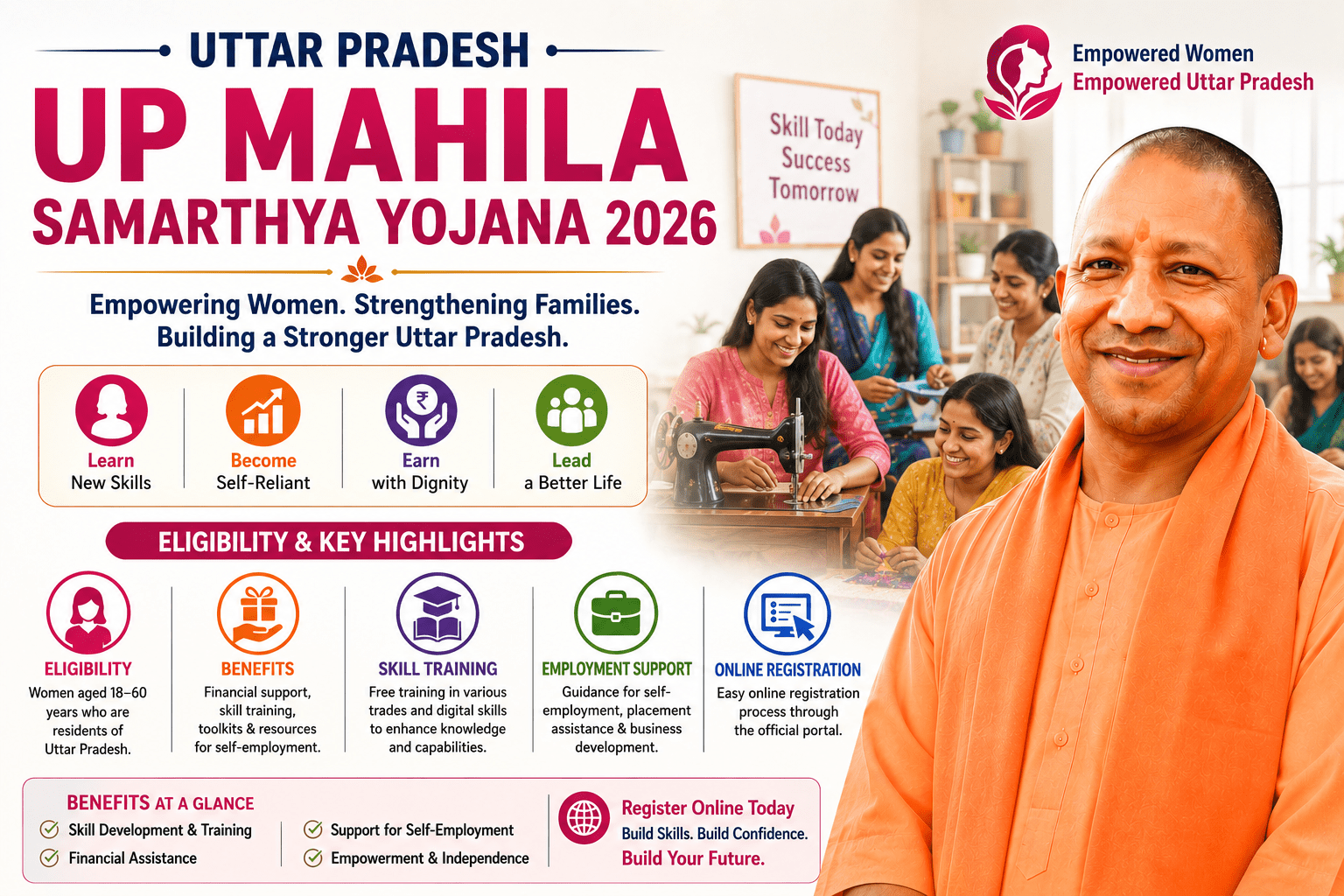 UP Mahila Samarthya Yojana 2026